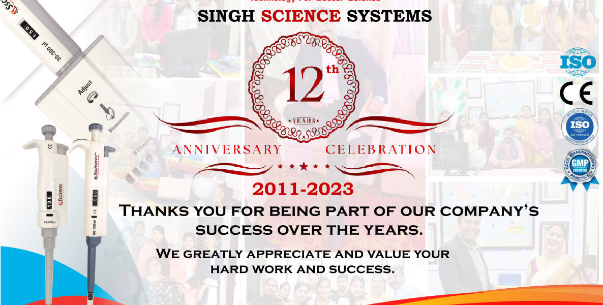 12th year_anniversary_ssciences