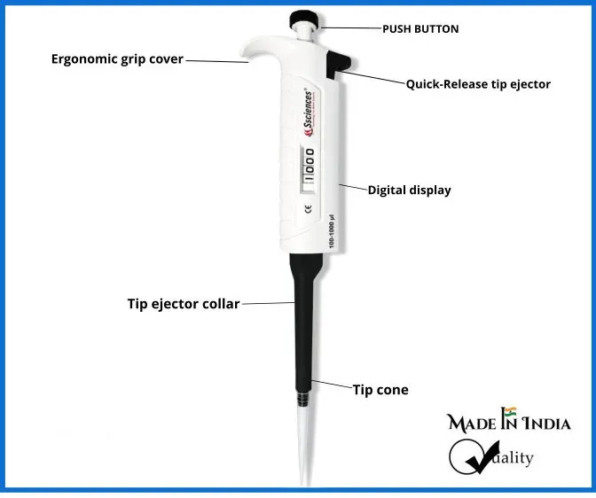 What Is a Micropipette?